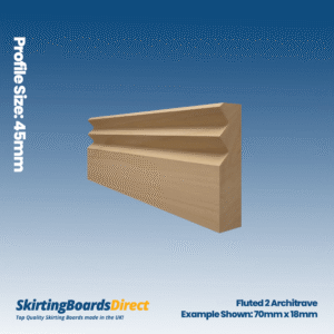 Tulip Fluted 2 Architrave