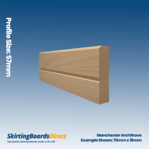 Tulip Manchester Architrave