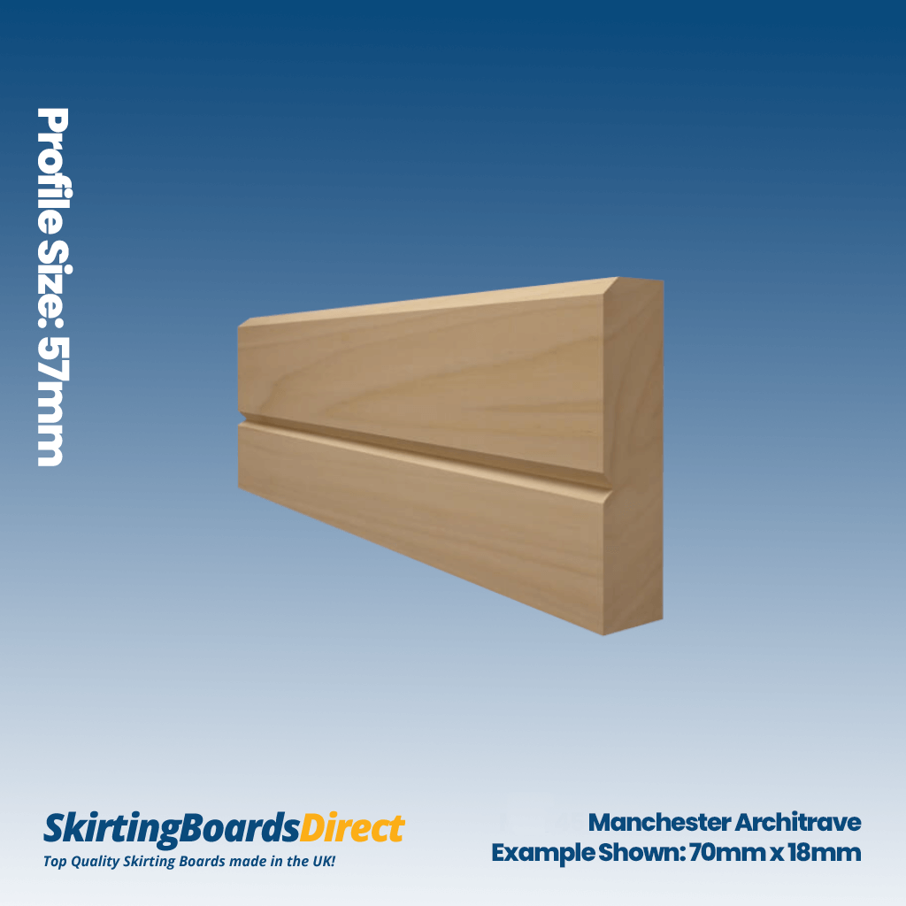 Tulip Manchester Architrave