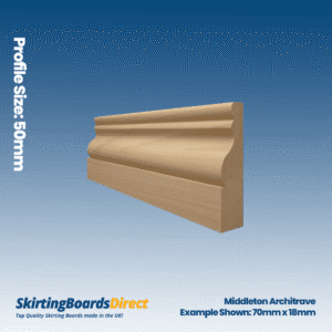 Tulip Middleton Architrave