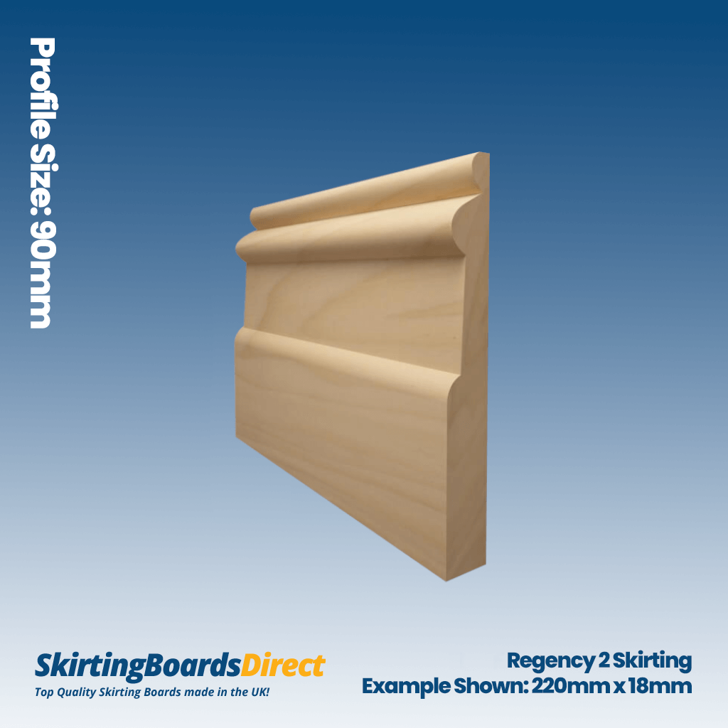 Tulip Regency 2 Skirting Boards