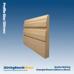 Tulip Skyline Skirting Boards
