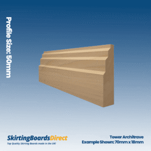 Tulip tower Architrave