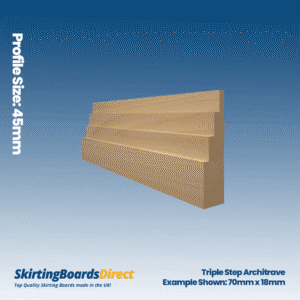 Tulip Triple Step Architrave