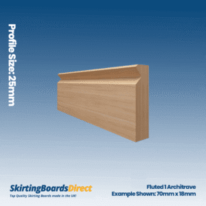 Beech Fluted 1 Architrave