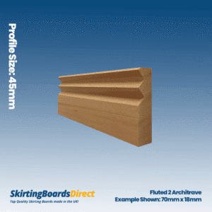 Sapele Fluted 2 Architrave