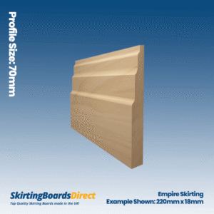 Tulip Empire Skirting Boards