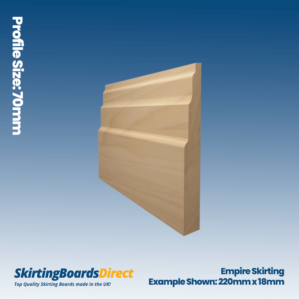 Tulip Empire Skirting Boards