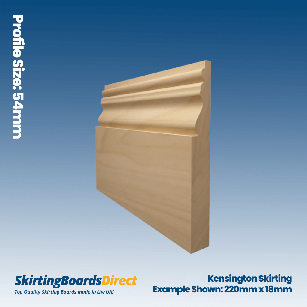 Tulip Kensington Skirting Boards
