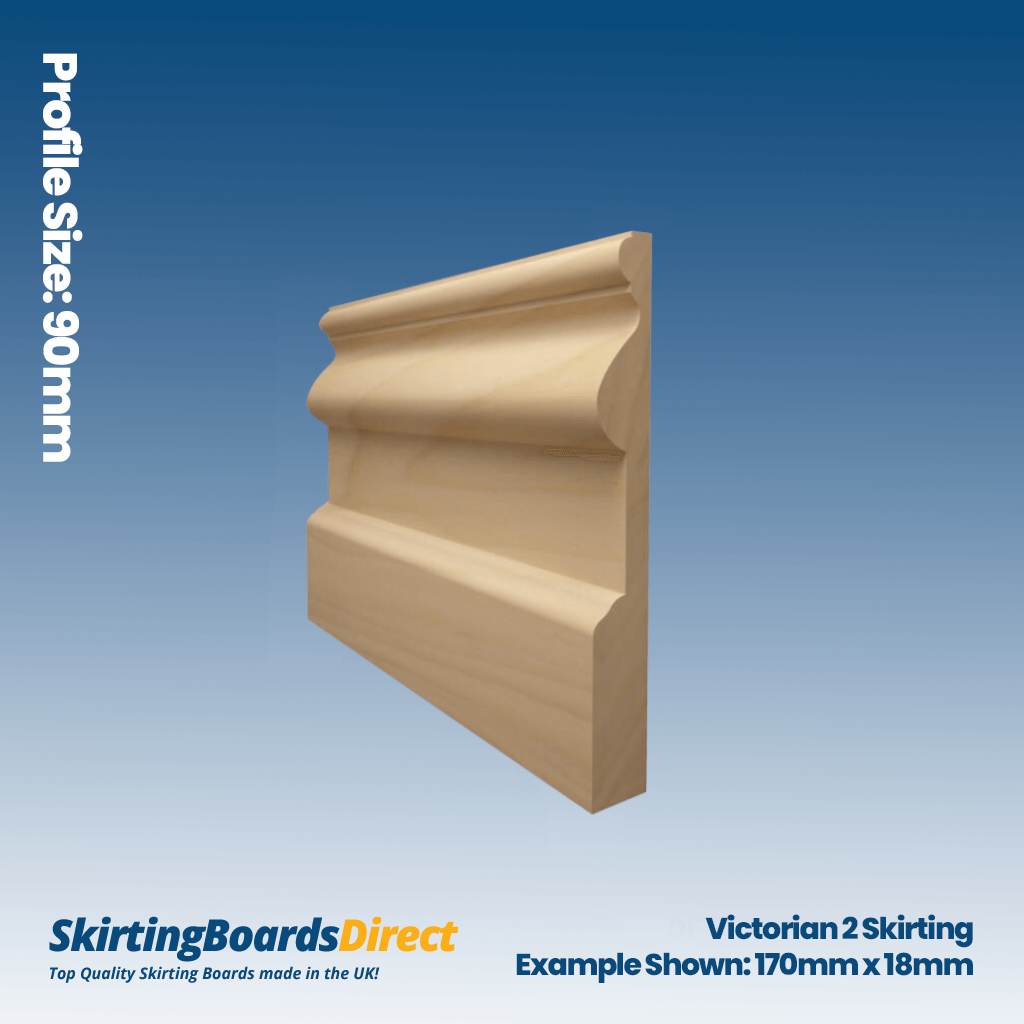 Tulip Victorian 2 Skirting Boards