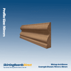 Walnut Bishop Architrave