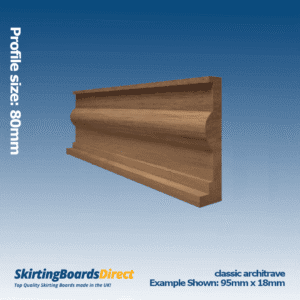 Walnut Classic Architrave