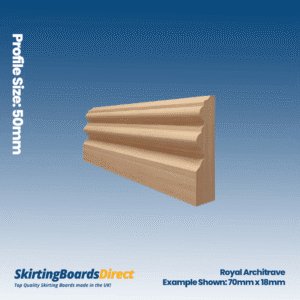 Beech Royal Architrave