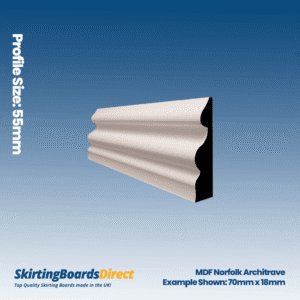 MDF Norfolk Architrave
