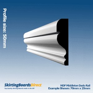 MDF Middleton Dado Rail