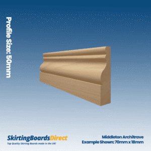 Tulip Middleton Architrave