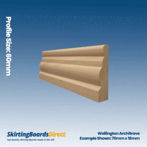 Tulip Wellington Architrave