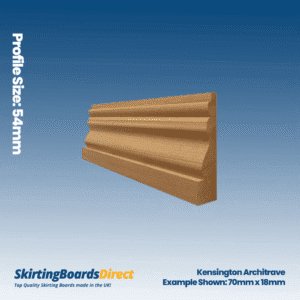 Sapele Kensington Architrave