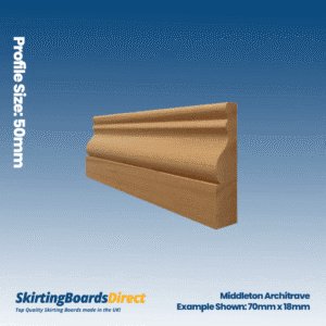 Sapele Middleton Architrave