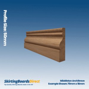 Walnut Middleton Architrave