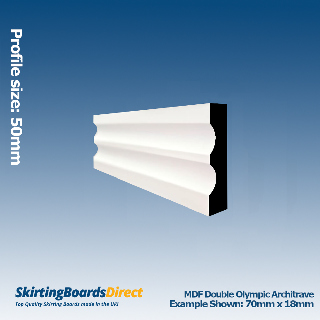 MDF Double Olympic Architrave
