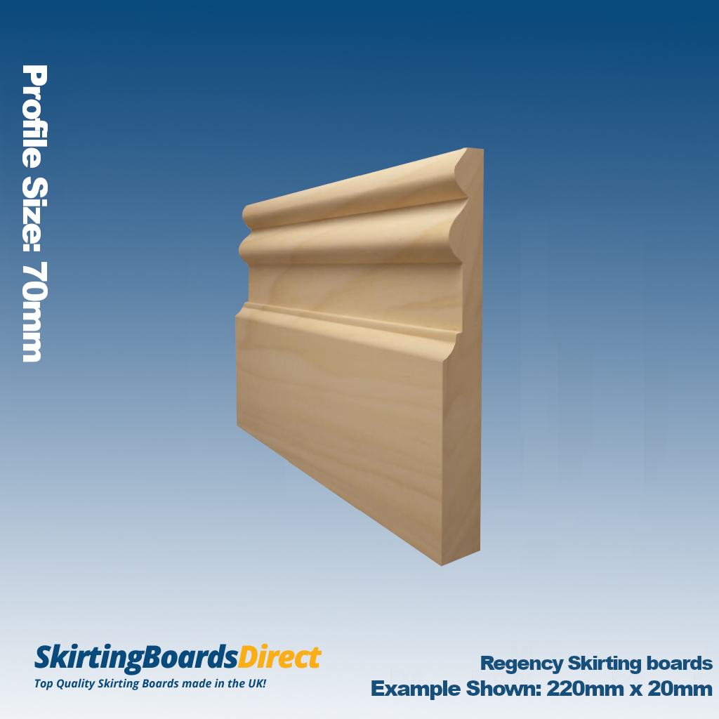 Tulip Regency Skirting Boards