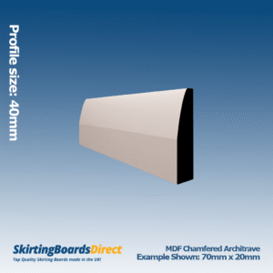 MDF Chamfer Architrave