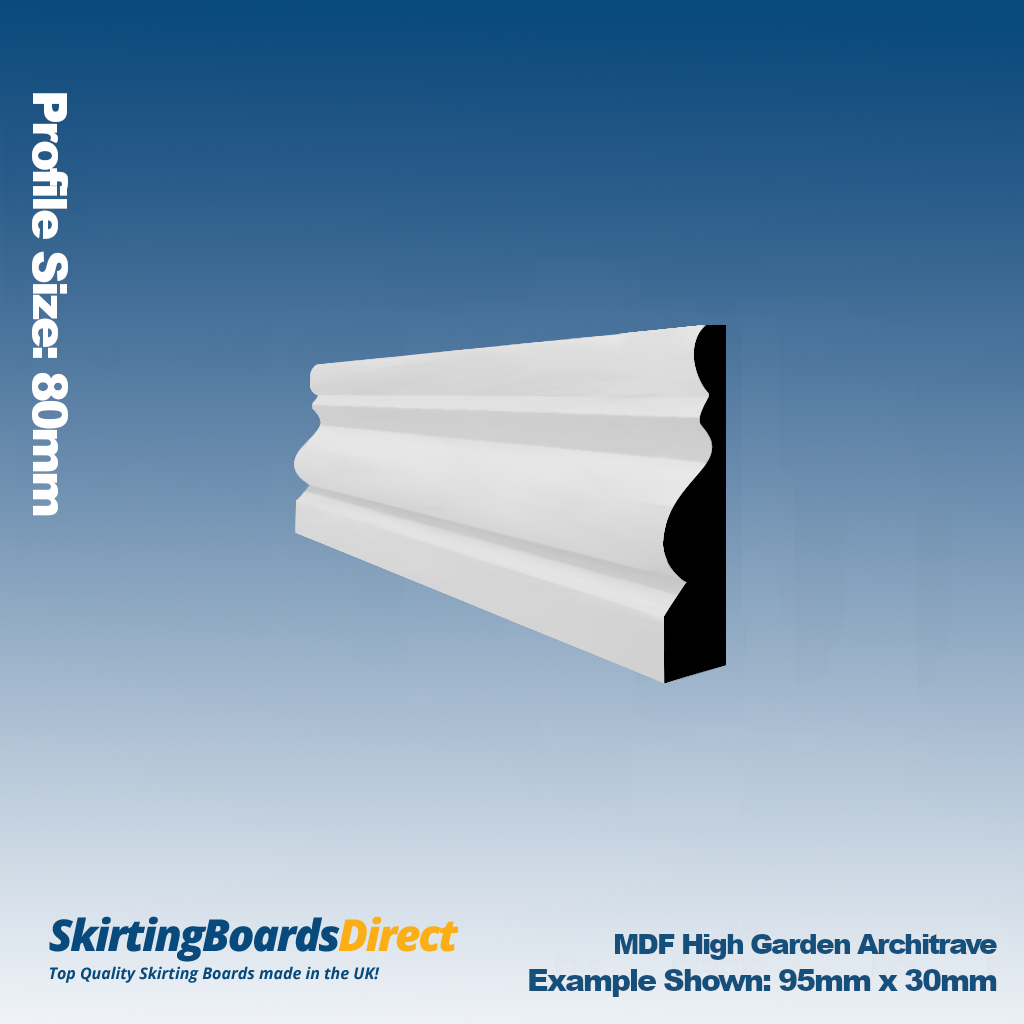 MDF High Garden Architrave