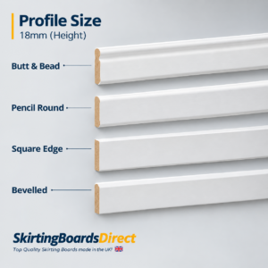 Alternative view of MDF Wall Panelling Strips With Edge profiles