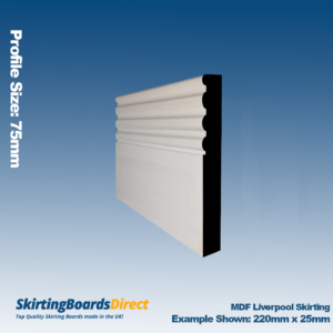 MDF Liverpool Skirting Board