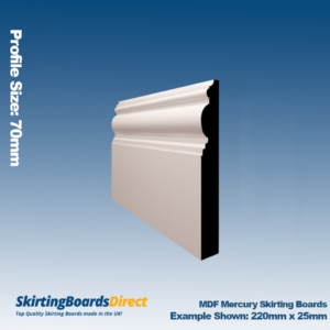MDF Mercury Skirting Boards 14680