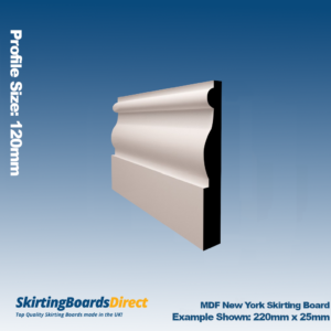 MDF New York Skirting Boards