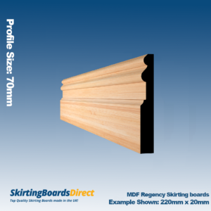 Pine Regency Skirting Boards