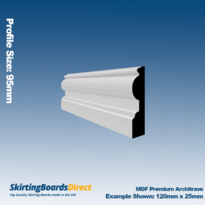 MDF Premium Architrave 10726