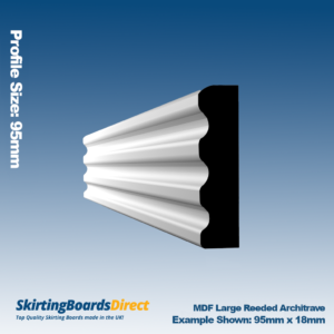 MDF large Reeded Architrave