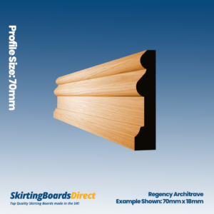 Oak Regency Architrave
