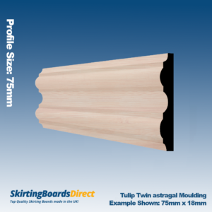 Tulip Twin Astragal Moulding